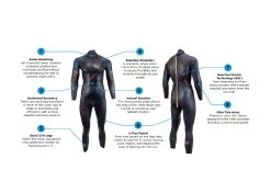 Blue70 Men's Reaction Wetsuit -Leisure Swimwear Paradise men reaction 1