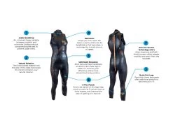 Blue70 Men's Reaction Sleeveless Wetsuit -Leisure Swimwear Paradise men reaction sleeveless