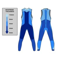 Blue70 Men's Reaction Sleeveless Wetsuit -Leisure Swimwear Paradise reaction sleeveless