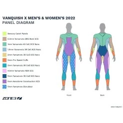 Zone3 Women's Vanquish X Wetsuit -Leisure Swimwear Paradise tumbnail 2d50cf3f 04d0 468b 809f 1204884031ec