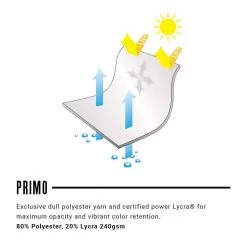 Zoot Suit Women's 83 LTD Tri Aero Racesuit -Leisure Swimwear Paradise z190901104 10