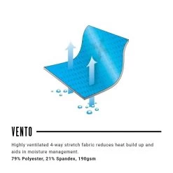 Zoot Suit Women's 83 LTD Tri Aero Racesuit -Leisure Swimwear Paradise z190901104 12