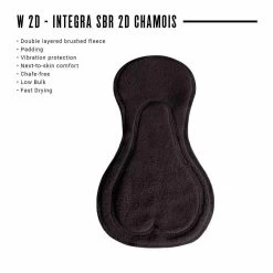 Zoot Suit Women's 83 LTD Tri Aero Racesuit -Leisure Swimwear Paradise z190901104 8