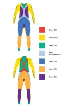 Zoot Suit Mens Wave 3 Tri Wetsuit -Leisure Swimwear Paradise zoot m wave 3 wetsuit s17 zone chart