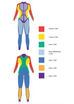Zoot Suit Womens WikiWiki Tri Wetsuit -Leisure Swimwear Paradise zoot w wikiwiki wetsuit s17 zone chart